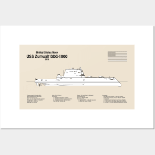 USS Zumwalt DDG-1000 Destroyer ship plans - SBDpng Posters and Art